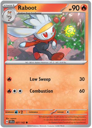 Raboot.SCR_.27.54110-1.png Pokémon Stellar Crown Raboot 27/142